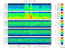 T2015182_25HZ_WFB thumbnail Spectrogram