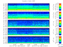 T2015183_2_5KHZ_WFB thumbnail Spectrogram