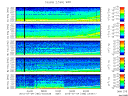T2015185_2_5KHZ_WFB thumbnail Spectrogram