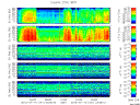 T2015191_25HZ_WFB thumbnail Spectrogram