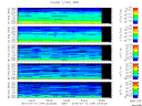 T2015194_2_5KHZ_WFB thumbnail Spectrogram