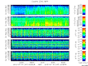 T2015197_25HZ_WFB thumbnail Spectrogram