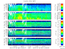 T2015201_25HZ_WFB thumbnail Spectrogram