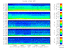 T2015201_2_5KHZ_WFB thumbnail Spectrogram