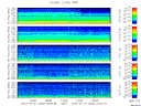 T2015202_2_5KHZ_WFB thumbnail Spectrogram
