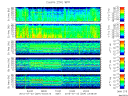 T2015204_25HZ_WFB thumbnail Spectrogram