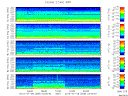T2015209_2_5KHZ_WFB thumbnail Spectrogram