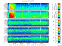 T2015211_25HZ_WFB thumbnail Spectrogram
