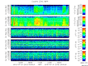 T2015212_25HZ_WFB thumbnail Spectrogram