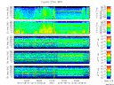 T2015213_25HZ_WFB thumbnail Spectrogram