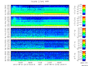 T2015213_2_5KHZ_WFB thumbnail Spectrogram