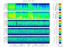T2015214_25HZ_WFB thumbnail Spectrogram