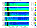 T2015215_2_5KHZ_WFB thumbnail Spectrogram