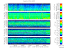 T2015216_25HZ_WFB thumbnail Spectrogram