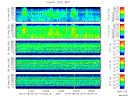 T2015217_25HZ_WFB thumbnail Spectrogram