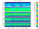 T2015218_25HZ_WFB thumbnail Spectrogram