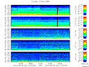 T2015221_2_5KHZ_WFB thumbnail Spectrogram