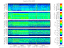T2015222_25HZ_WFB thumbnail Spectrogram