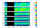 T2015224_25HZ_WFB thumbnail Spectrogram