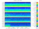 T2015232_2_5KHZ_WFB thumbnail Spectrogram