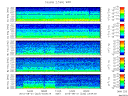 T2015233_2_5KHZ_WFB thumbnail Spectrogram