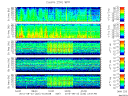 T2015235_25HZ_WFB thumbnail Spectrogram