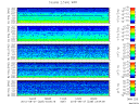 T2015239_2_5KHZ_WFB thumbnail Spectrogram