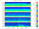 T2015244_2_5KHZ_WFB thumbnail Spectrogram