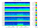 T2015246_2_5KHZ_WFB thumbnail Spectrogram