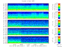 T2015248_2_5KHZ_WFB thumbnail Spectrogram
