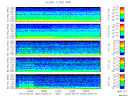 T2015250_2_5KHZ_WFB thumbnail Spectrogram