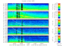 T2015252_2_5KHZ_WFB thumbnail Spectrogram
