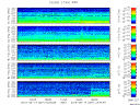 T2015257_2_5KHZ_WFB thumbnail Spectrogram