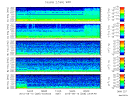 T2015258_2_5KHZ_WFB thumbnail Spectrogram