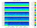 T2015260_2_5KHZ_WFB thumbnail Spectrogram