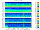 T2015262_2_5KHZ_WFB thumbnail Spectrogram
