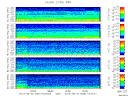 T2015265_2_5KHZ_WFB thumbnail Spectrogram