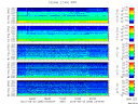 T2015266_2_5KHZ_WFB thumbnail Spectrogram