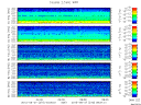 T2015270_2_5KHZ_WFB thumbnail Spectrogram