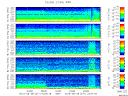 T2015271_2_5KHZ_WFB thumbnail Spectrogram