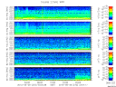 T2015272_2_5KHZ_WFB thumbnail Spectrogram