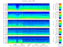 T2015275_2_5KHZ_WFB thumbnail Spectrogram