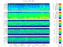 T2015277_25HZ_WFB thumbnail Spectrogram