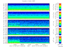 T2015277_2_5KHZ_WFB thumbnail Spectrogram