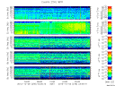 T2015278_25HZ_WFB thumbnail Spectrogram