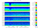 T2015279_2_5KHZ_WFB thumbnail Spectrogram