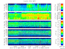 T2015283_25HZ_WFB thumbnail Spectrogram