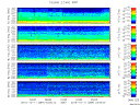 T2015284_2_5KHZ_WFB thumbnail Spectrogram