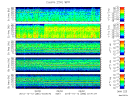 T2015285_25HZ_WFB thumbnail Spectrogram