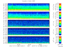 T2015285_2_5KHZ_WFB thumbnail Spectrogram